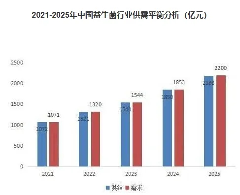 尊龙凯时--人生就是博-官网APP